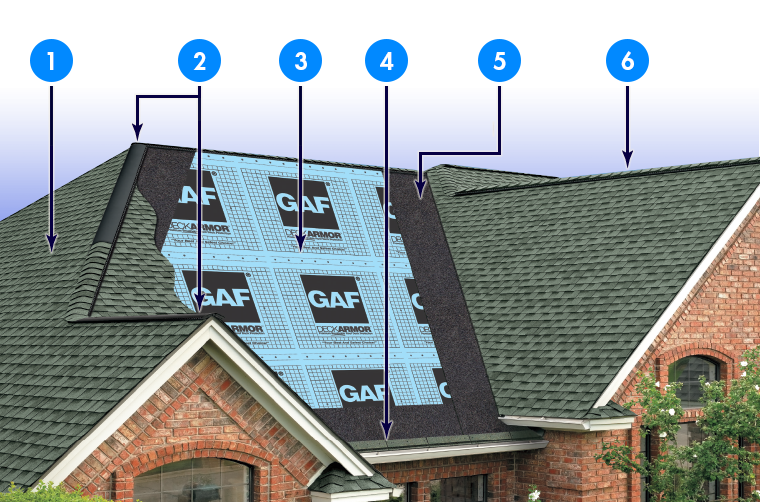 Highland Lakes Roofing Images